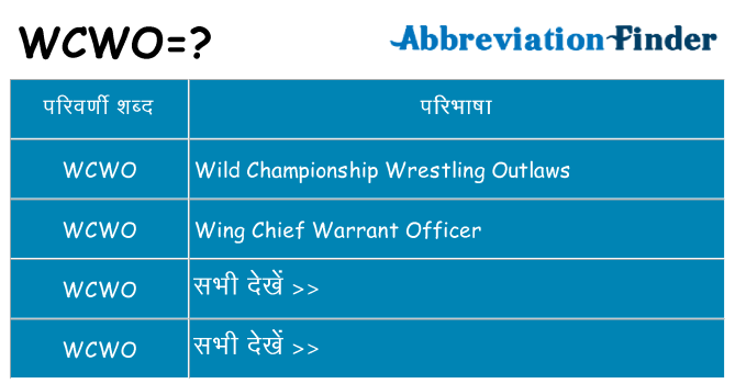 wcwo का क्या अर्थ है