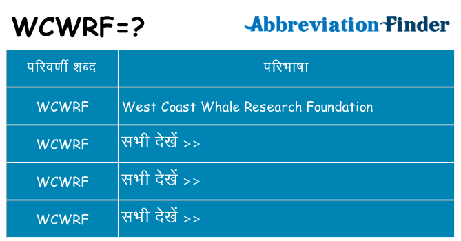 wcwrf का क्या अर्थ है