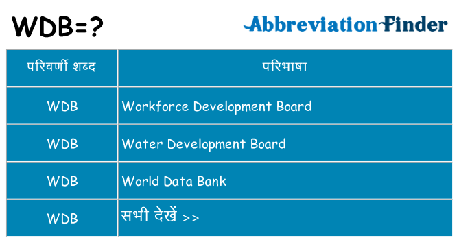 wdb का क्या अर्थ है