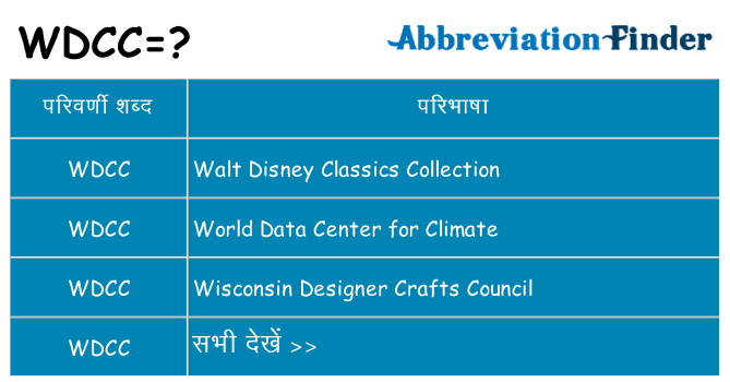 wdcc का क्या अर्थ है