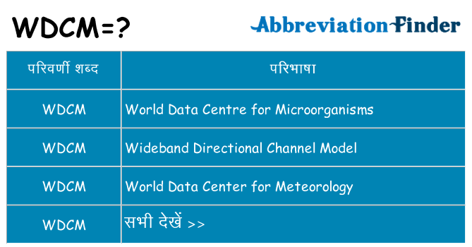 wdcm का क्या अर्थ है