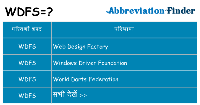 wdfs का क्या अर्थ है
