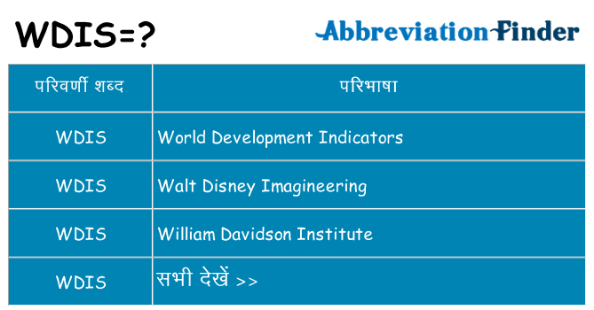 wdis का क्या अर्थ है