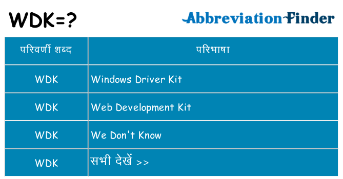 wdk का क्या अर्थ है
