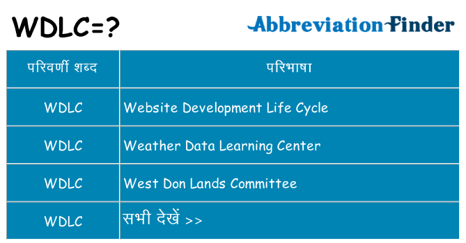 wdlc का क्या अर्थ है