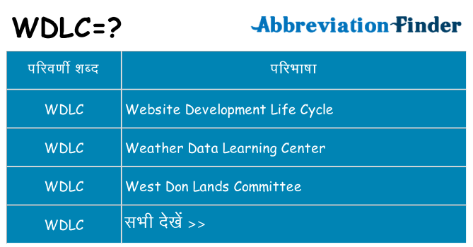 wdlc का क्या अर्थ है