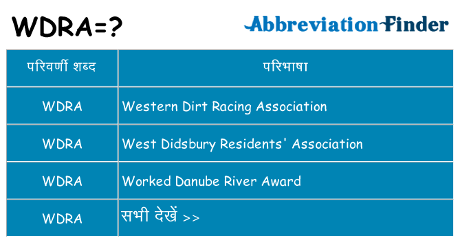 wdra का क्या अर्थ है