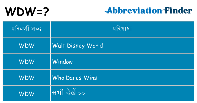 wdw का क्या अर्थ है