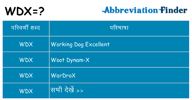 wdx का क्या अर्थ है