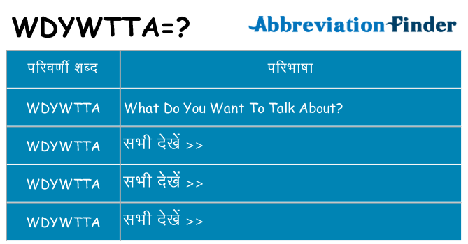 wdywtta का क्या अर्थ है