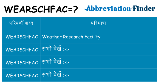 wearschfac का क्या अर्थ है