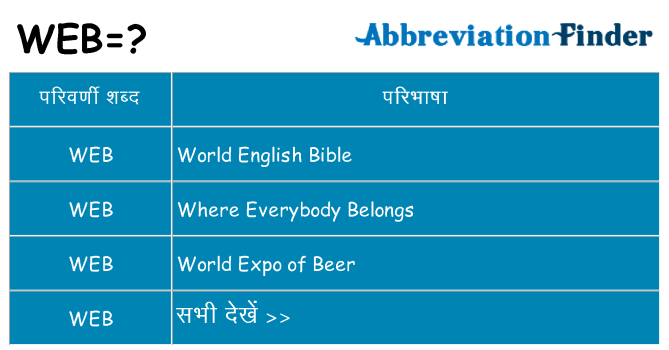 web का क्या अर्थ है