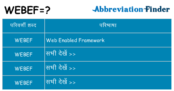 webef का क्या अर्थ है