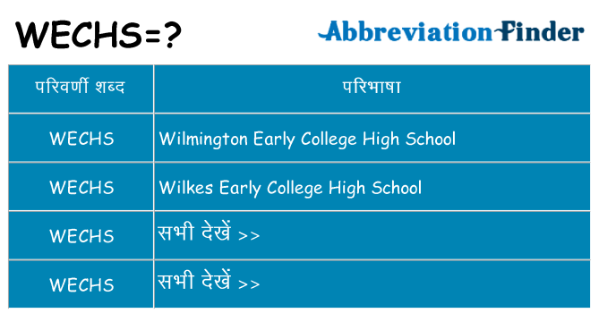 wechs का क्या अर्थ है