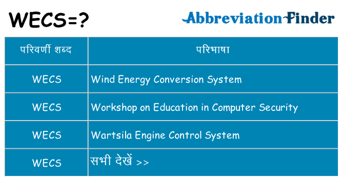 wecs का क्या अर्थ है