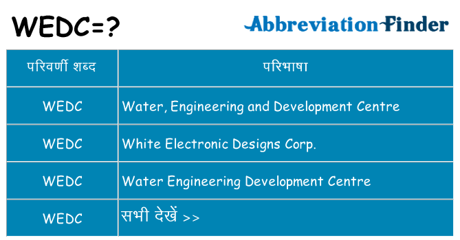 wedc का क्या अर्थ है