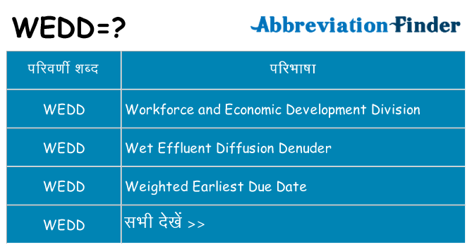 wedd का क्या अर्थ है