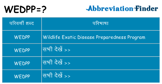 wedpp का क्या अर्थ है