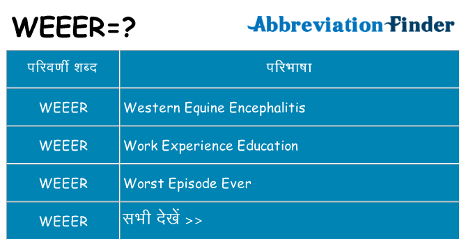weeer का क्या अर्थ है