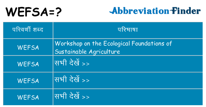 wefsa का क्या अर्थ है