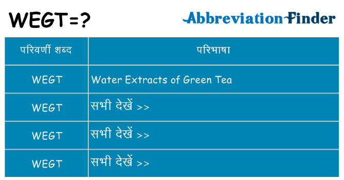 wegt का क्या अर्थ है