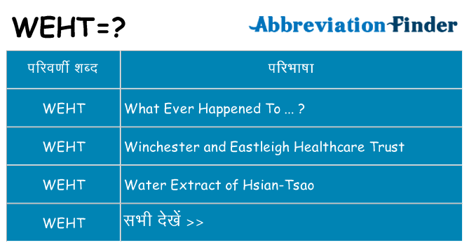 weht का क्या अर्थ है