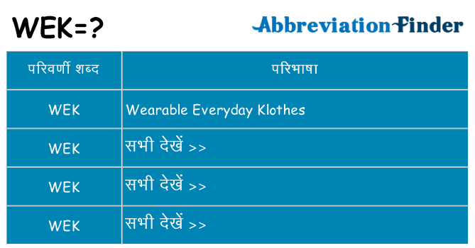 wek का क्या अर्थ है