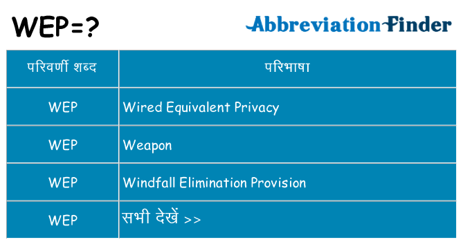 wep का क्या अर्थ है