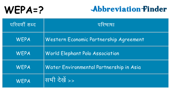 wepa का क्या अर्थ है