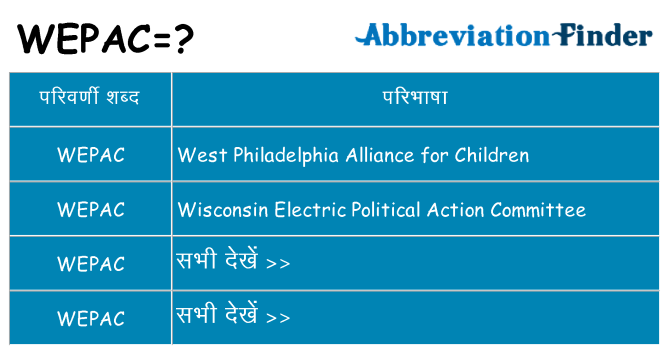 wepac का क्या अर्थ है