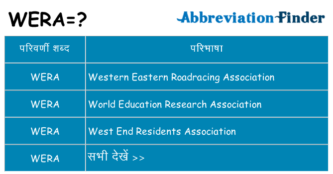 wera का क्या अर्थ है