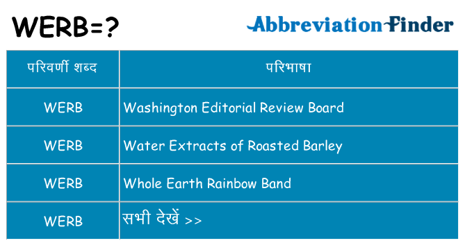 werb का क्या अर्थ है