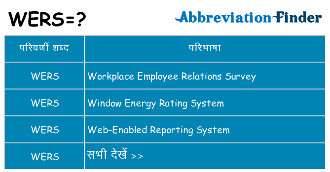 wers का क्या अर्थ है