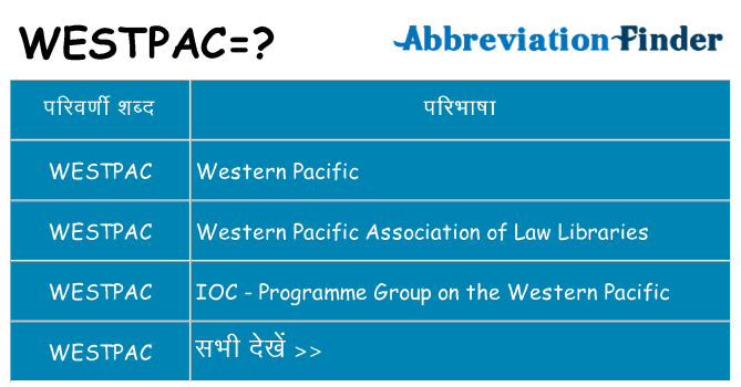 westpac का क्या अर्थ है