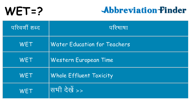 wet का क्या अर्थ है