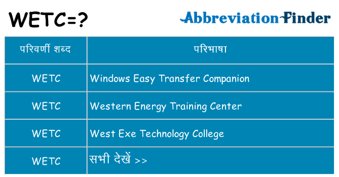 wetc का क्या अर्थ है