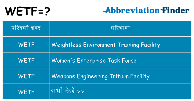 wetf का क्या अर्थ है