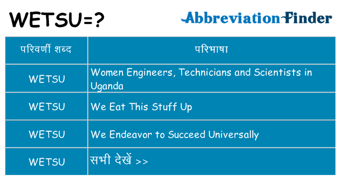 wetsu का क्या अर्थ है