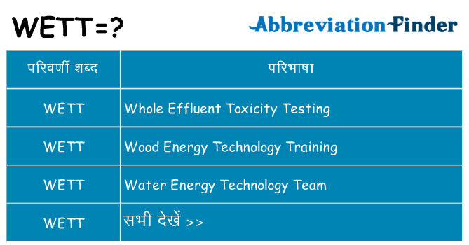 wett का क्या अर्थ है