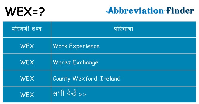 wex का क्या अर्थ है
