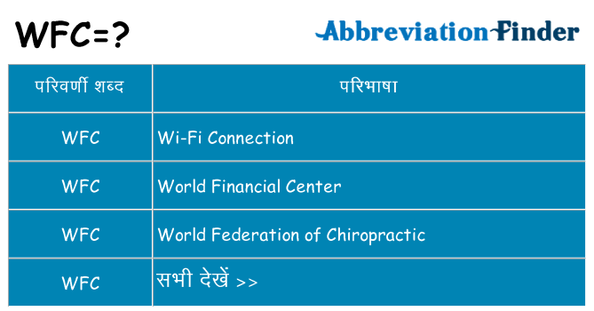 wfc का क्या अर्थ है