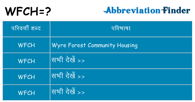 wfch का क्या अर्थ है