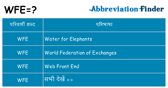 wfe का क्या अर्थ है