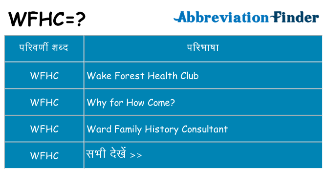 wfhc का क्या अर्थ है