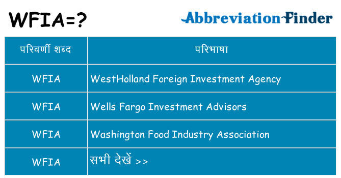wfia का क्या अर्थ है