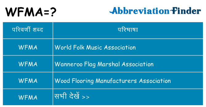 wfma का क्या अर्थ है