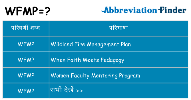 wfmp का क्या अर्थ है