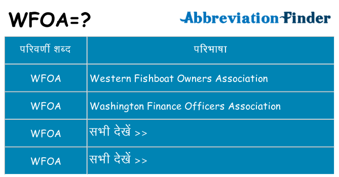 wfoa का क्या अर्थ है