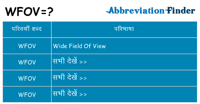 wfov का क्या अर्थ है