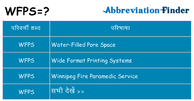 wfps का क्या अर्थ है